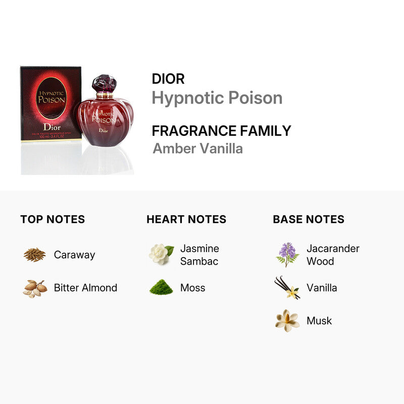 Dior Hypnotic Poison Eau de Toilette — 3.3 oz